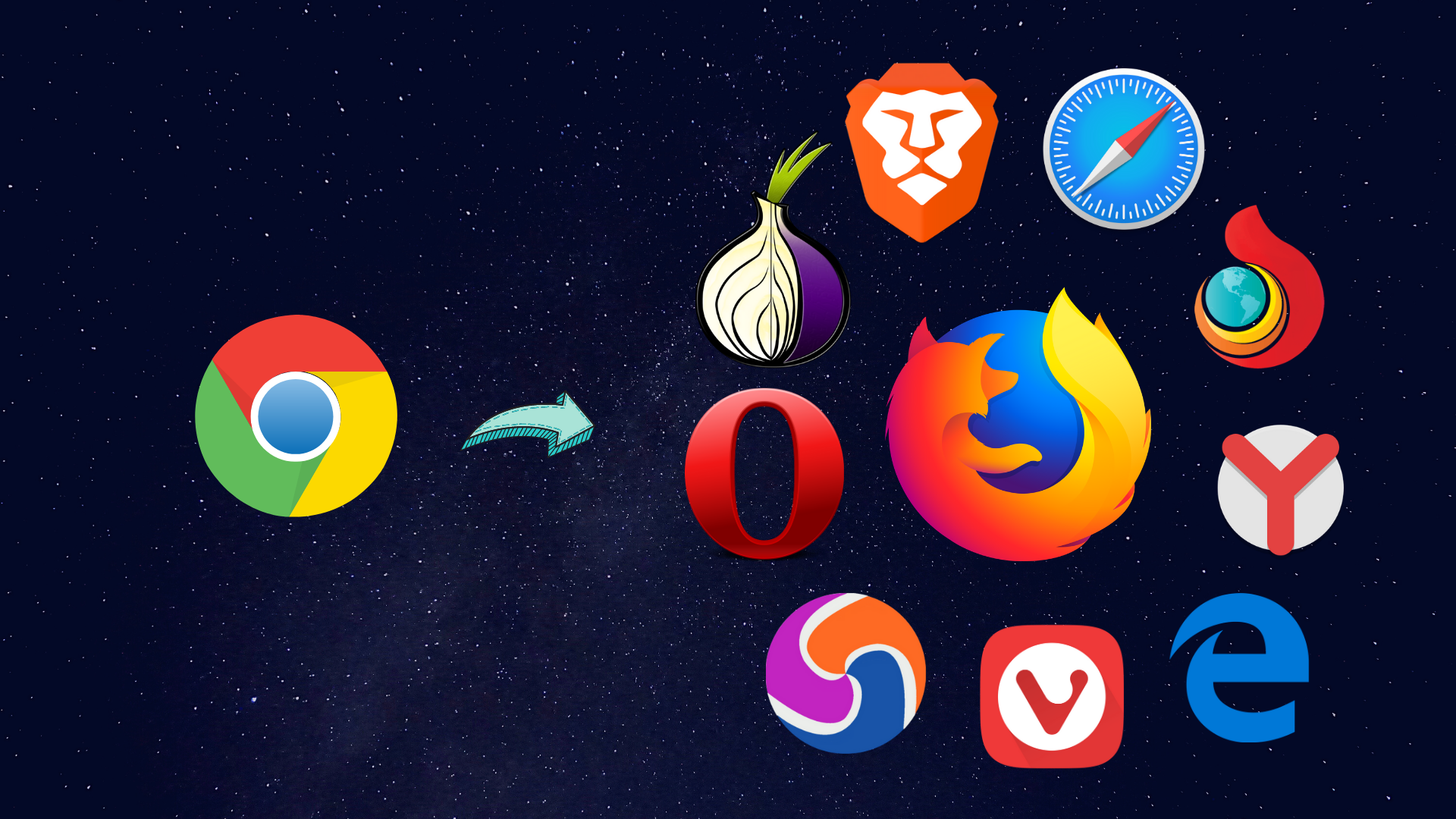 best internet browsers for macbook pro