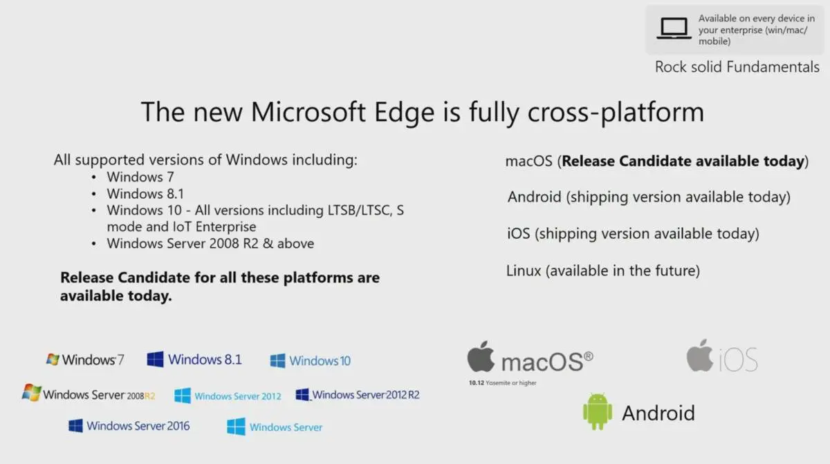 Microsoft Edge For Linux Slideshow
