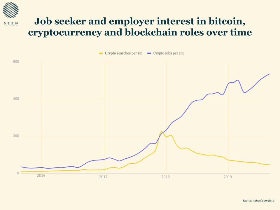 bitcoin-trends-graph-1