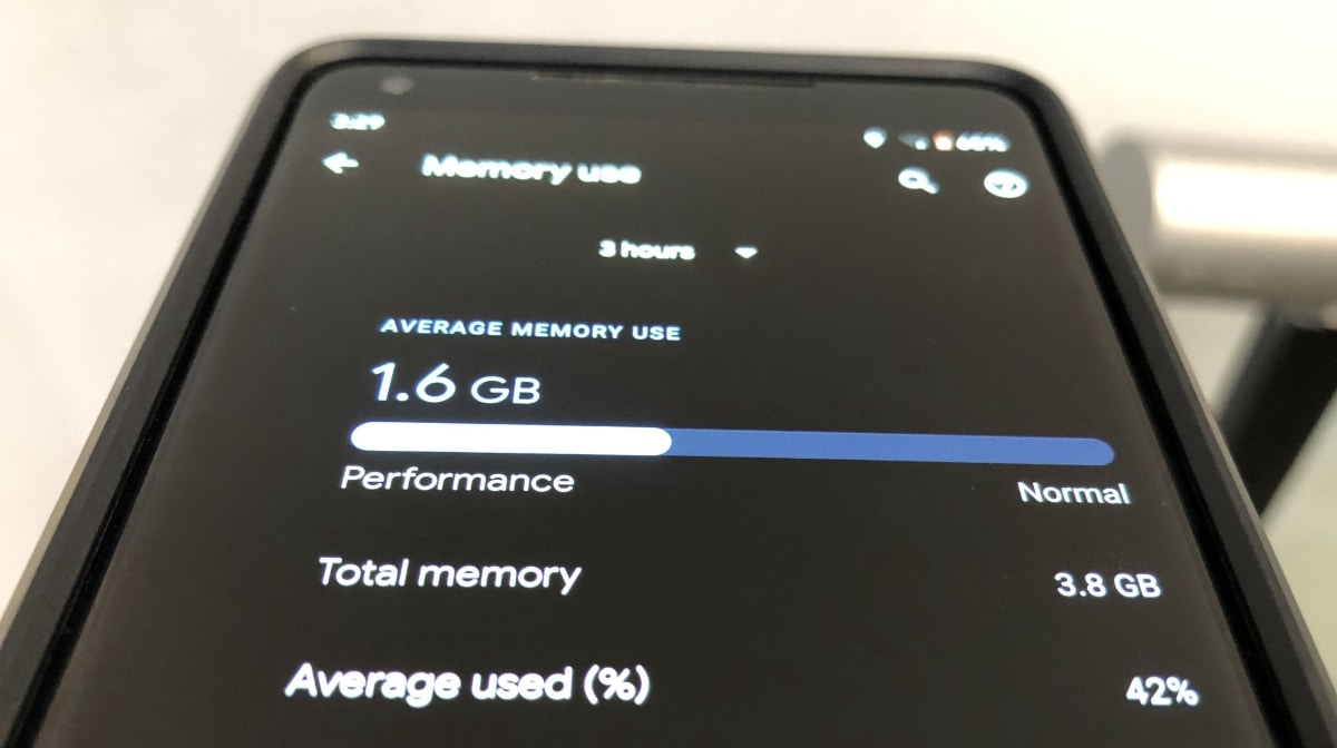 Check RAM Usage in Android