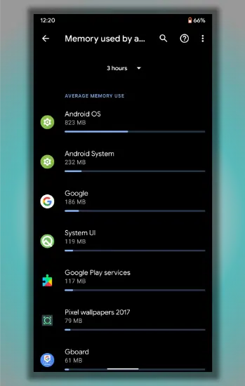 Cara memeriksa Penggunaan RAM Android 3