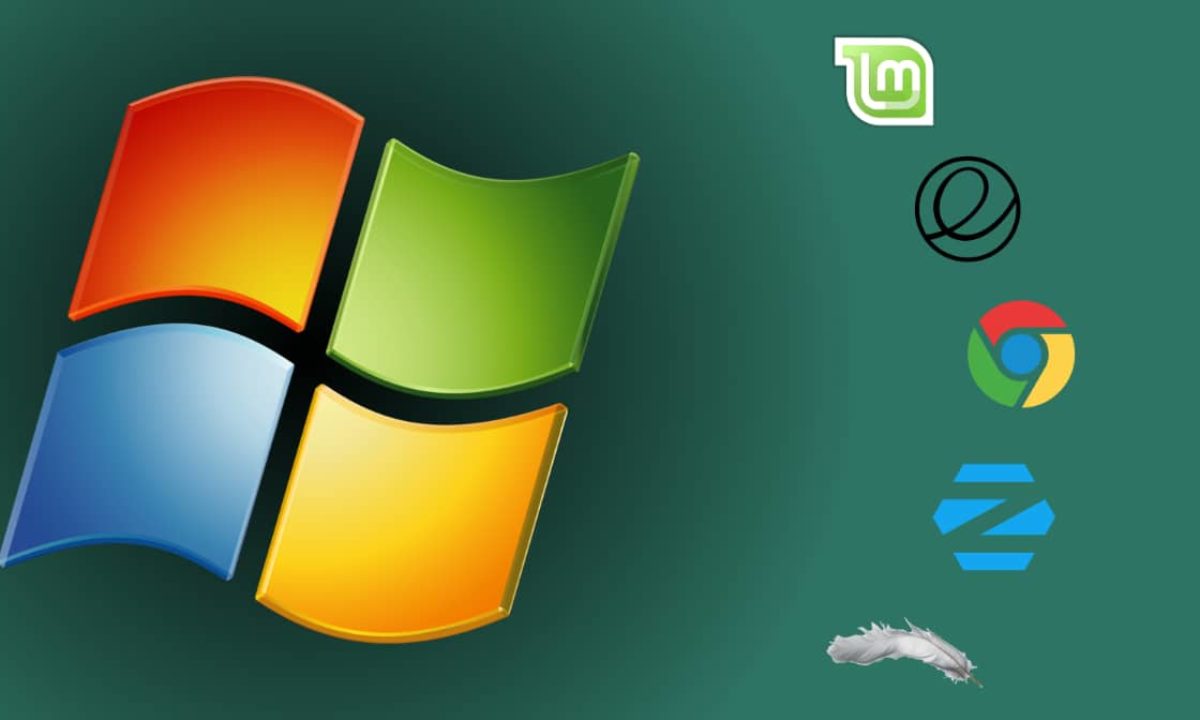 Best Live Wallpaper Apps For All Windows PC [Free] - Fossbytes