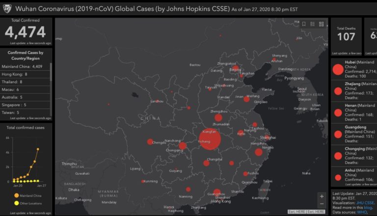 track coronavirus online website