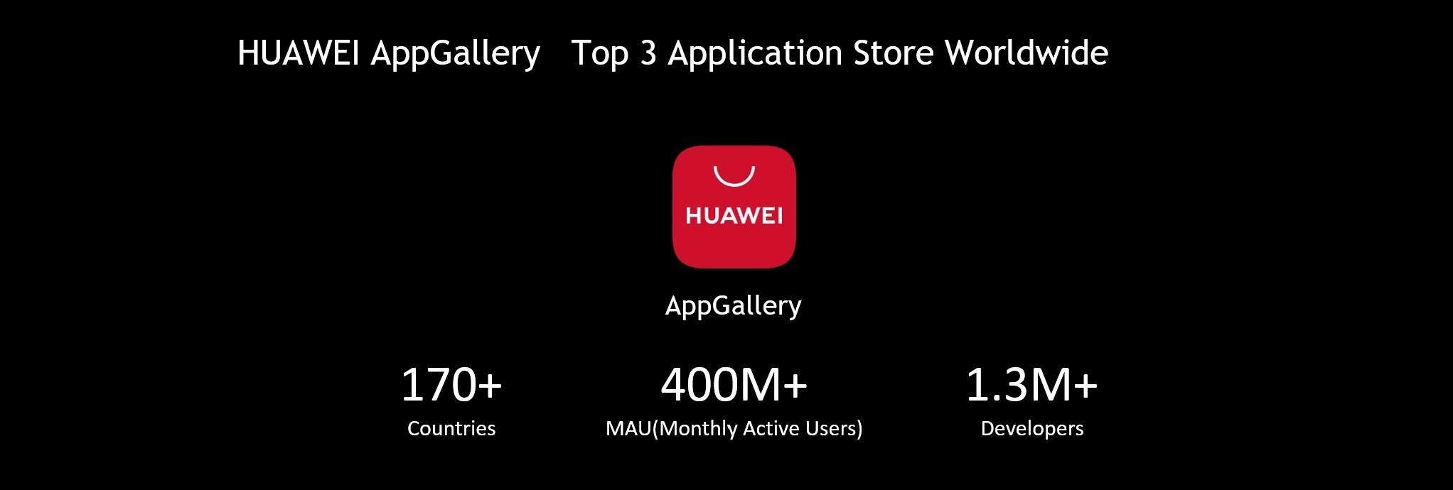 Huawei AppGallery top 3 in market