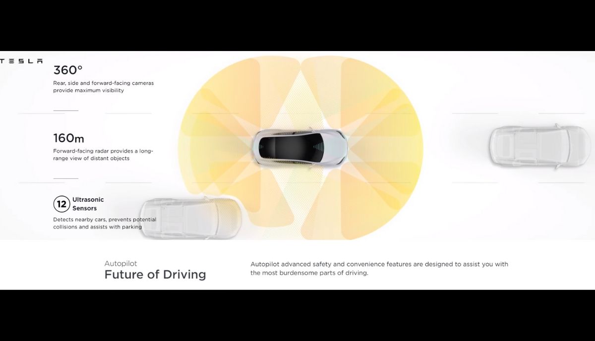 Tesla Model 3 competitors are far behind, Tesla Autopilot, self driving (1)