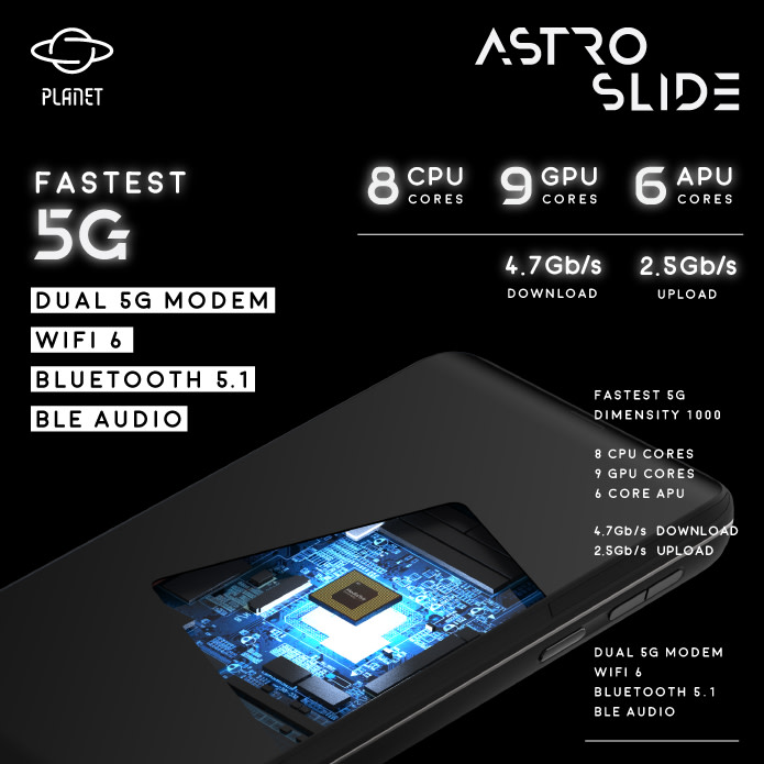 Astro Slide — Specifications