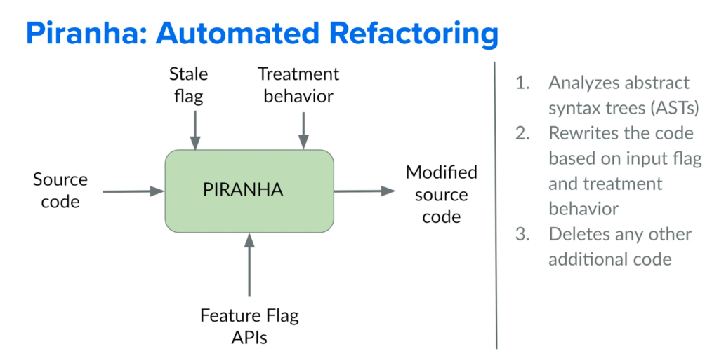 Piranha_automated code removal