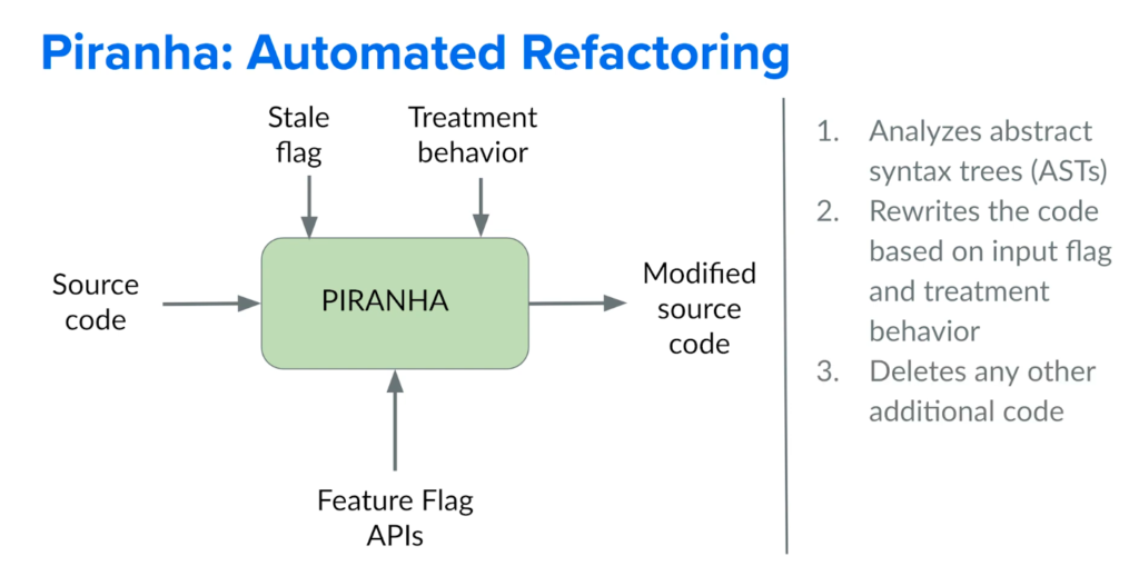 Remoção de código piranha_automated