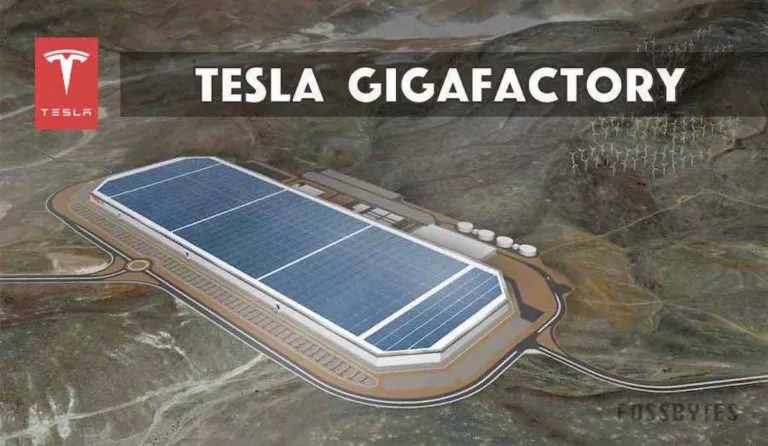 Tesla gigafactory Stock