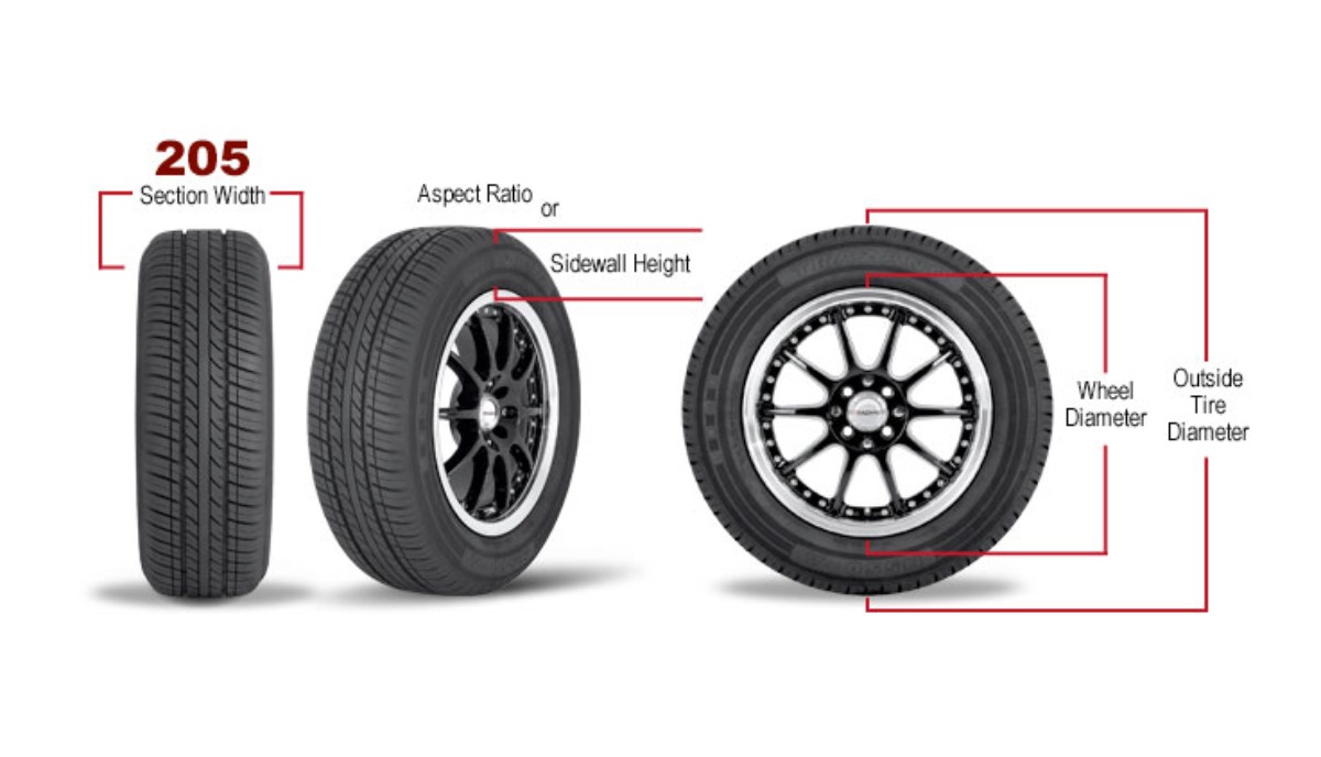 electric car wheel size efficiency