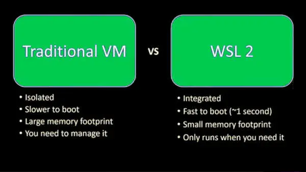 Virtual Machine vs WSL 2