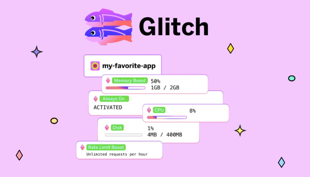 تطلق Glitch خطة بقيمة 10 دولارات تقدم ذاكرة إضافية ، بلا حدود للمعدل والمزيد 4