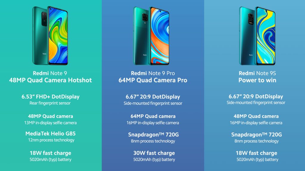 redmi note 9 Series