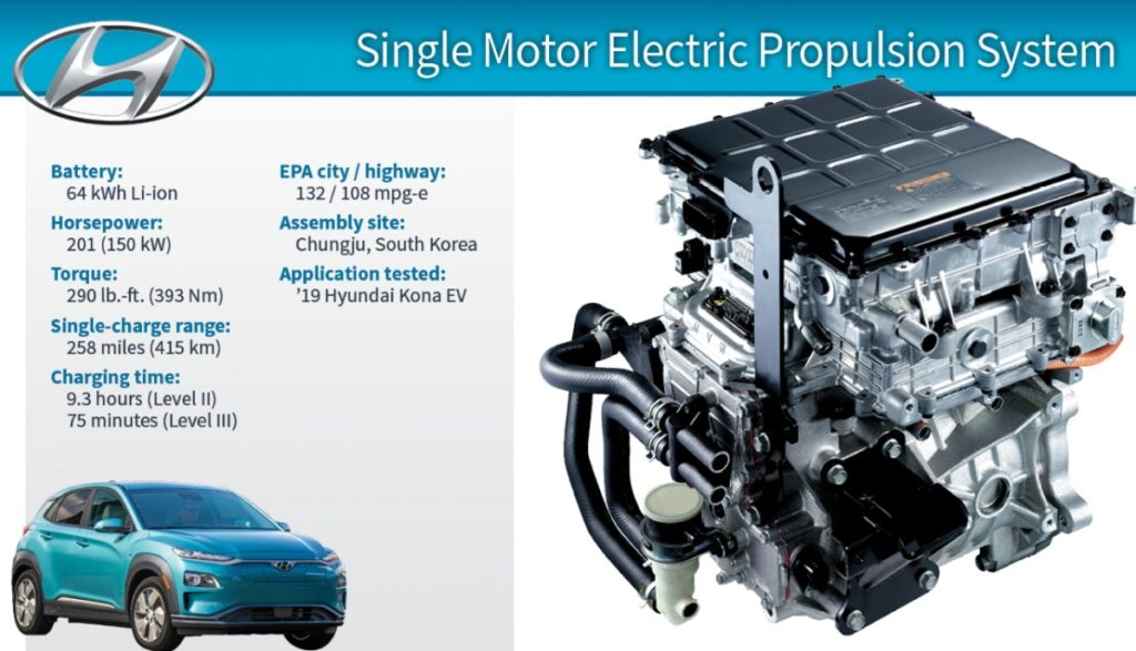 Affordable Tesla Killer Hyundai Kona Electric Battery Specs