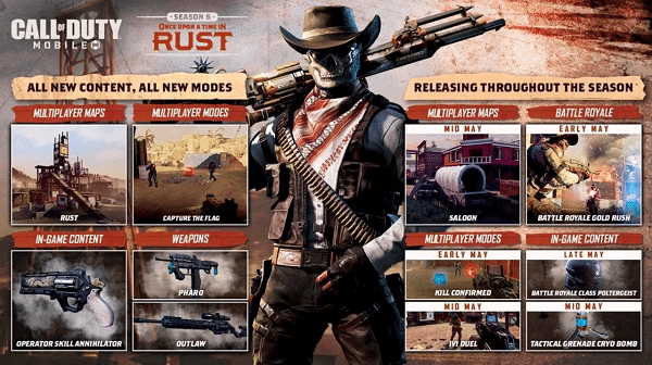 Call of duty mobile season 6 roadmap