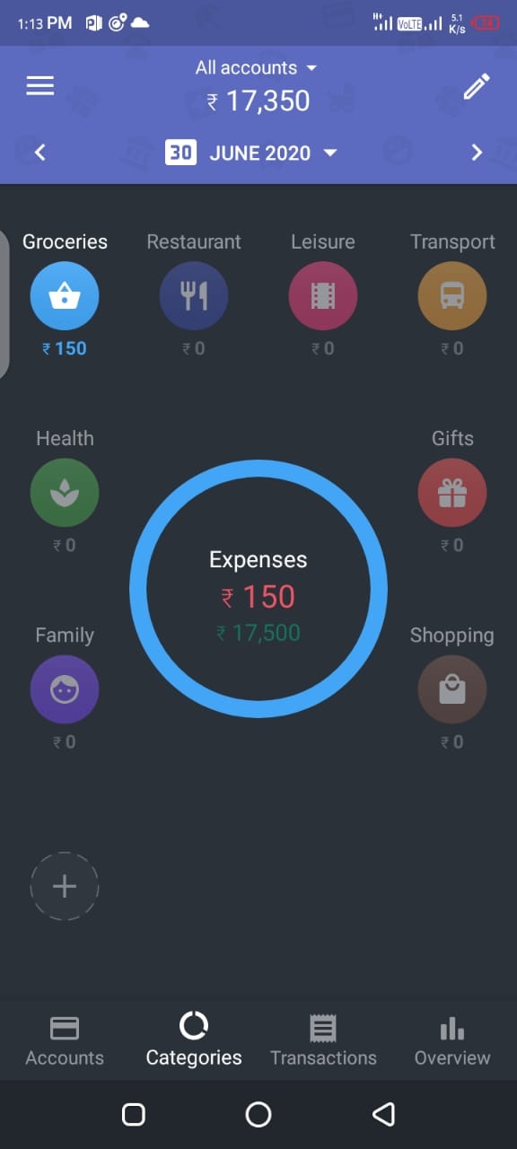 budgeting apps