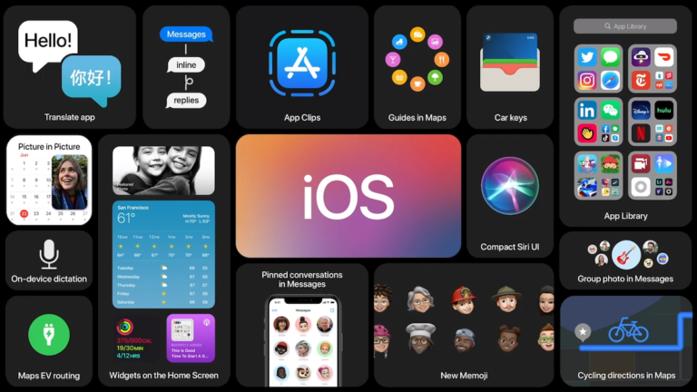 Apple Announces iOS 14 At WWDC 2020 With New Home Screen