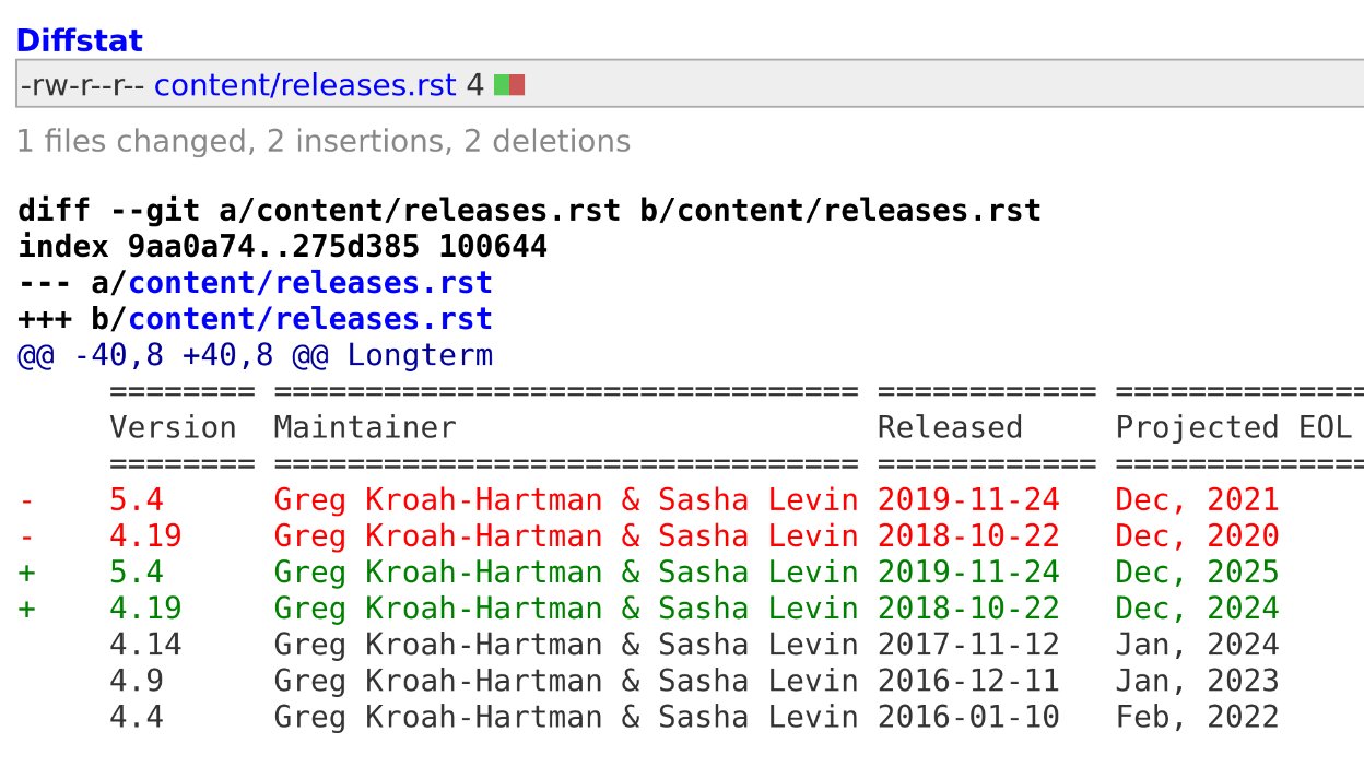 Suporte estendido a EOL para Linux Kernel 4.19 e 5.4