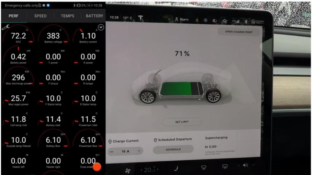 Tesla Model 3 battery drain test stats