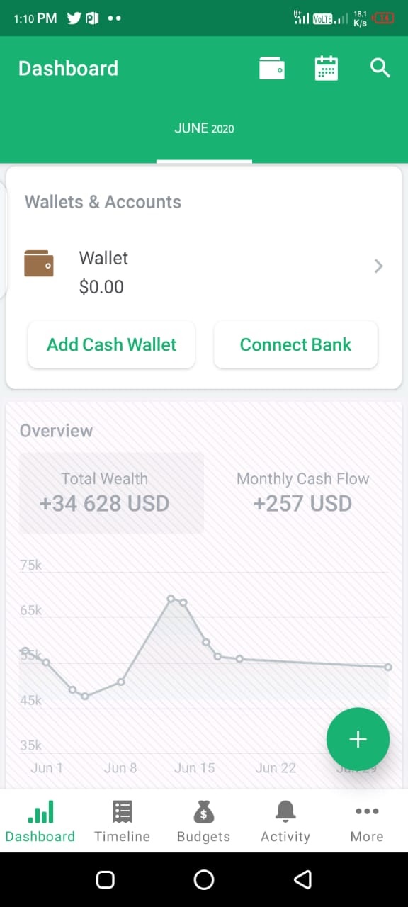 best free home budget app for android