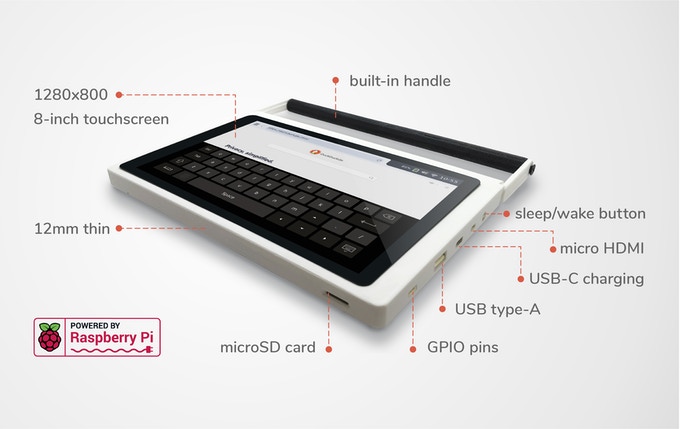 CutiePi Hardware Specifications