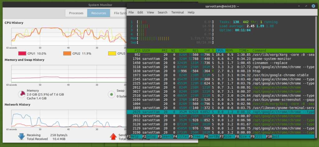 Memory usage while using chrome with three tabs