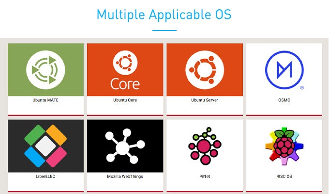 Multiple OS Support