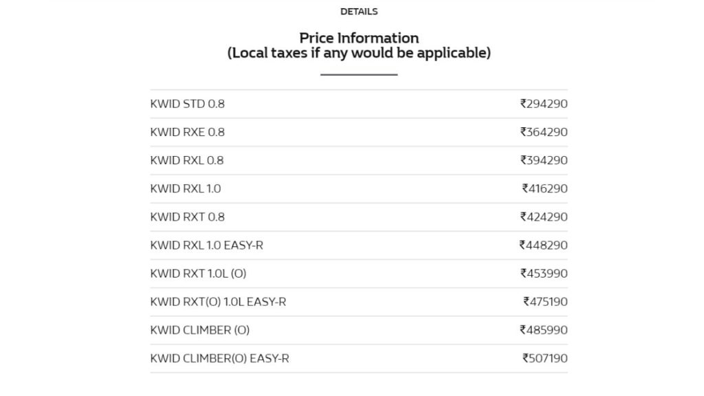 Price information of 2020 renault kwid