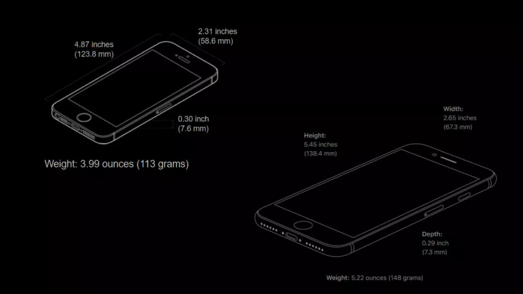 iPhone SE 2016 vs 2020 comparison form factor