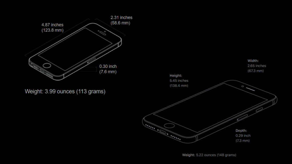 Iphone Se 2020 Size Comparison Chart Bmp Ville