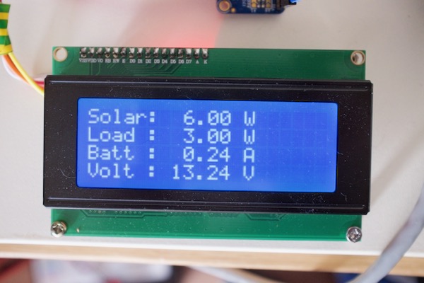 Solar powered blog LCD display