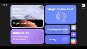 MIUI 12 India release and supported devices