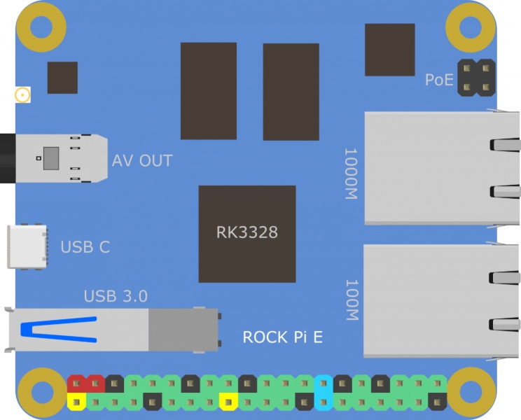 RockPI E