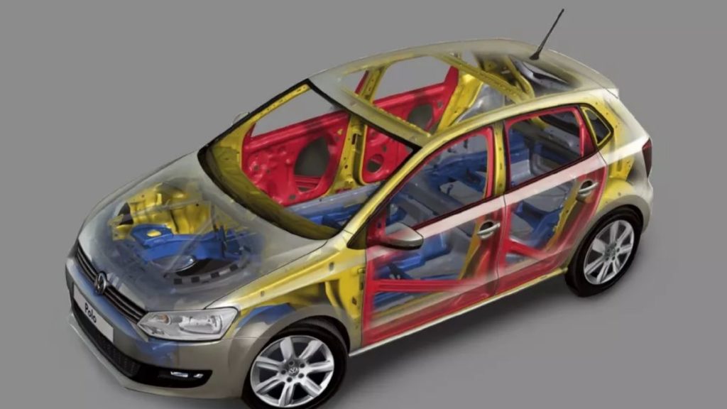 The structure of VW Polo