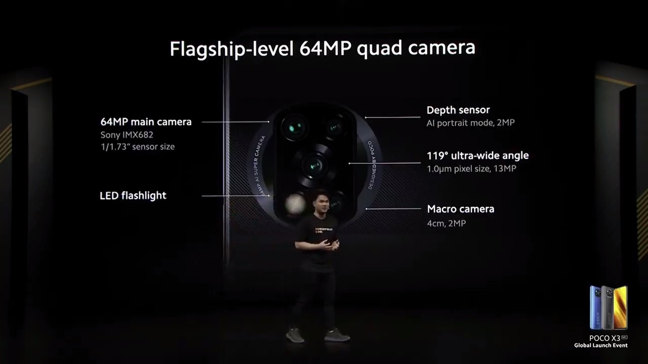 Xiaomi poco x3 фронтальная камера
