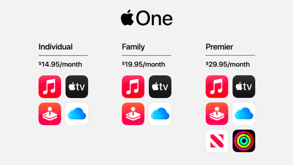 Apple One Subscription bundles