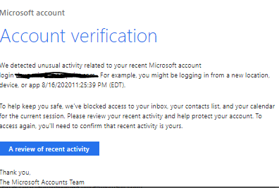 Microsoft Brand Phishing Attack Q3 2020