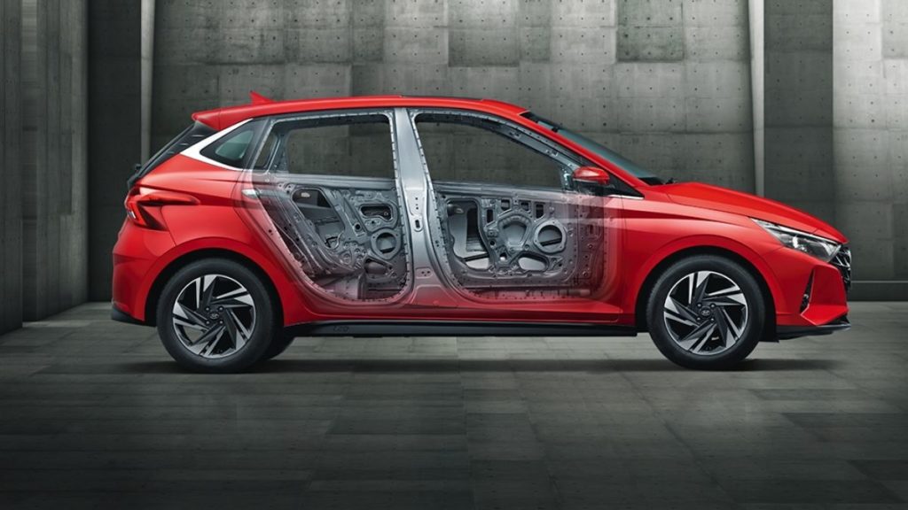 2020 hyundai i20 safety features