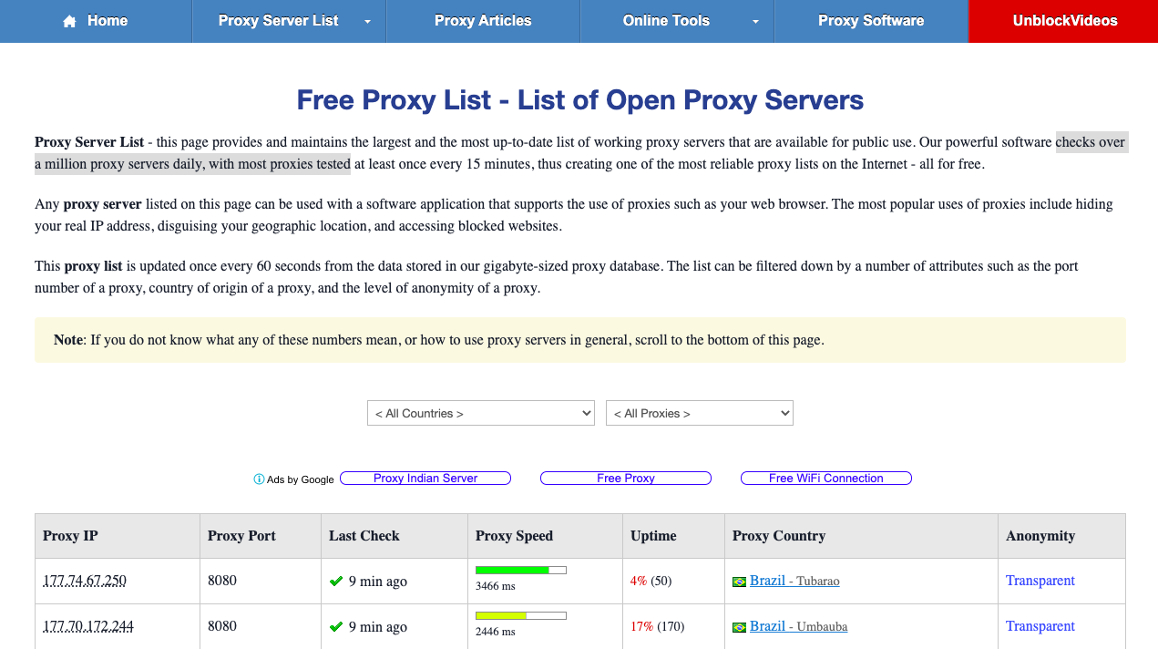 Free Proxy List 2021 VPN Proxy Server List To Hide IP Address