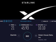 Starlink Satellites Public beta results