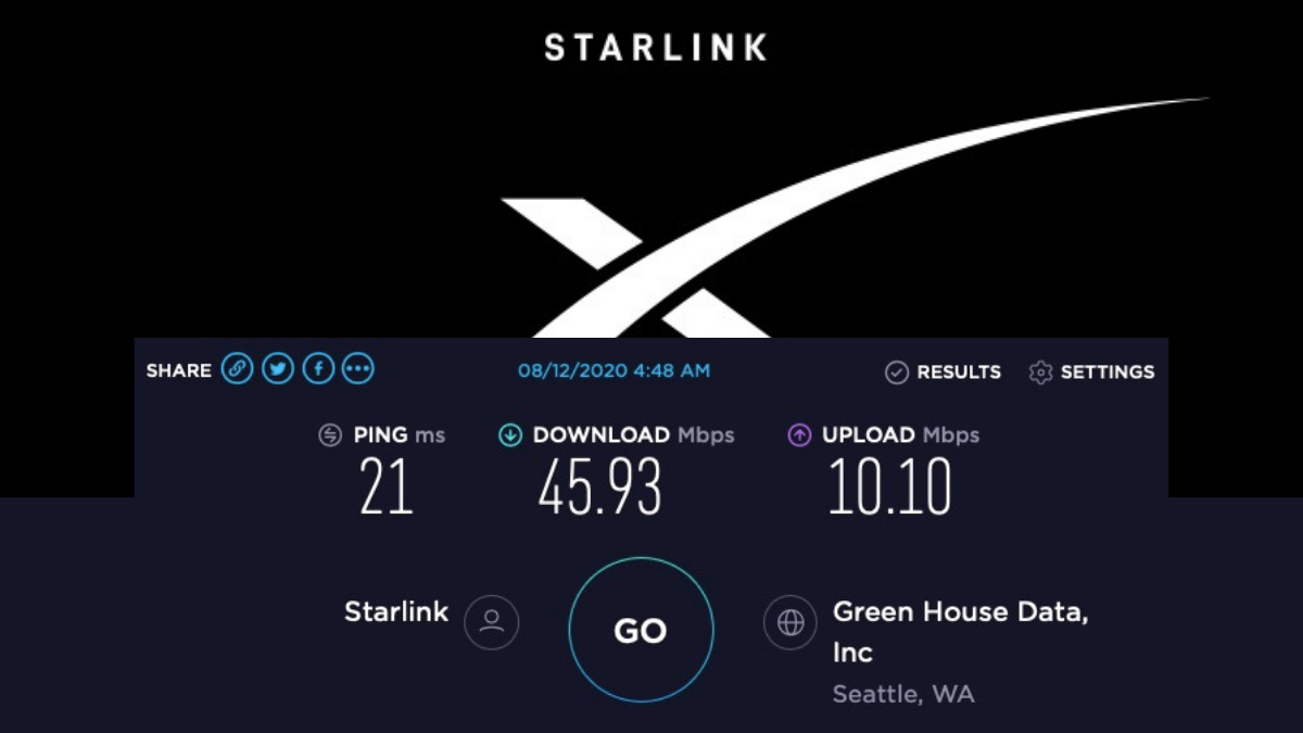 How Fast Is SpaceX Starlink Internet: Speed And Latency ...