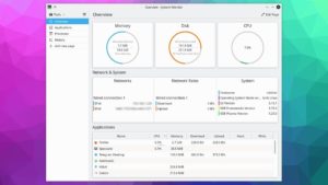 plasma system monitor