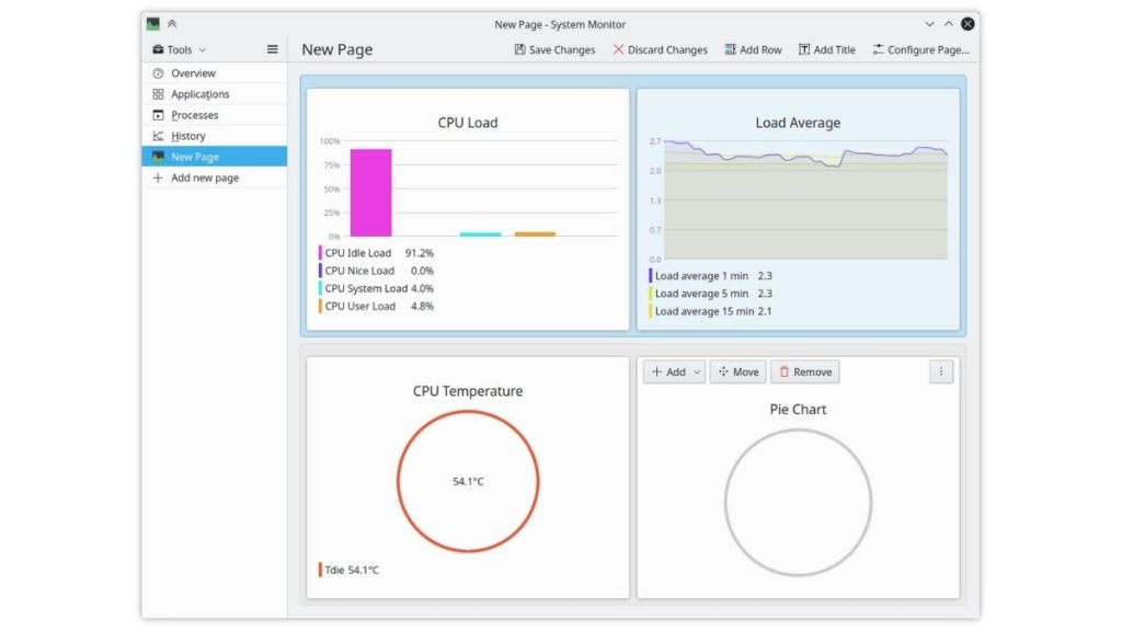 plasma system monitor - adding a new page