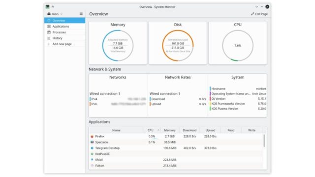 Plasma System Monitor Is The Modern-looking Successor To KSysGuard