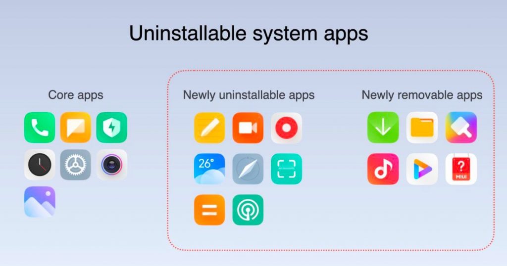 MIUI 12 uninstall system apps