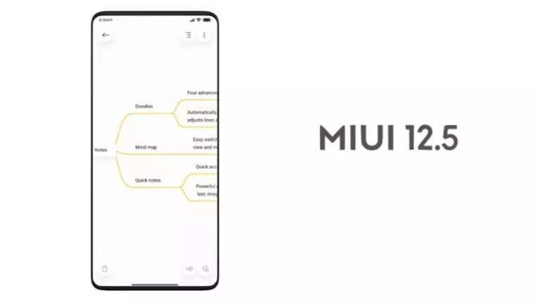 How To Get MIUI 12.5 Notes App Features On Your Xiaomi Device?