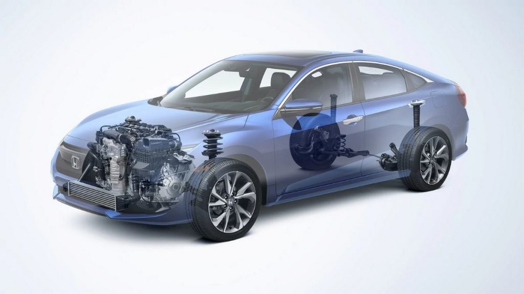 2022 Honda Civic engine_ powertrain