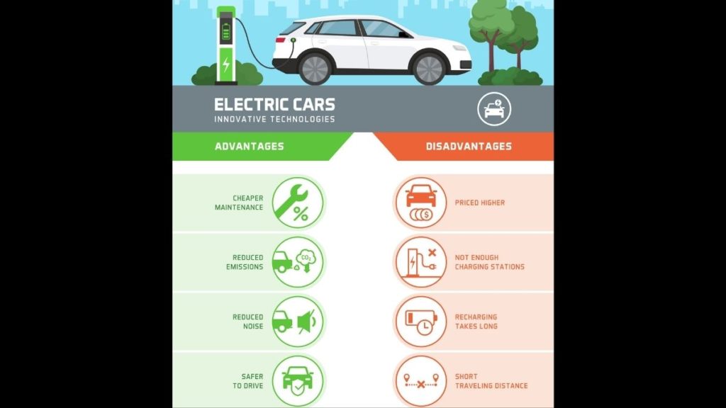 pros And cons of electric vehicles