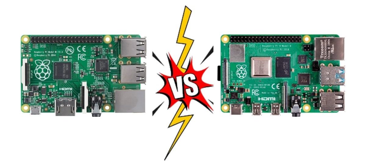 Raspberry Pi 4 Model B Review: Can It Really Replace Your PC?