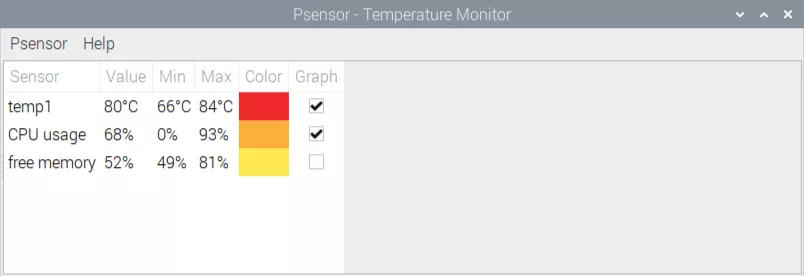 Raspberry pi 4b temperatures without fans